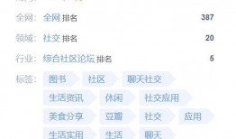 豆瓣吃瓜三组,揭秘网络舆论场的真实面貌