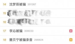 吃瓜群被骗图片,警惕网络诈骗陷阱