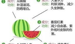 吃瓜炫酷图片,揭秘吃瓜达人背后的精彩故事