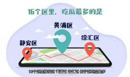 上海吃瓜网络科技,揭秘网络时代的“吃瓜”文化新趋势