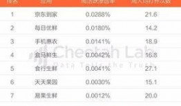 今日头条吃瓜原理,如何轻松获取热门资讯