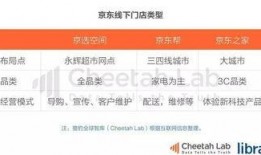 今日头条吃瓜原理,如何轻松获取热门资讯